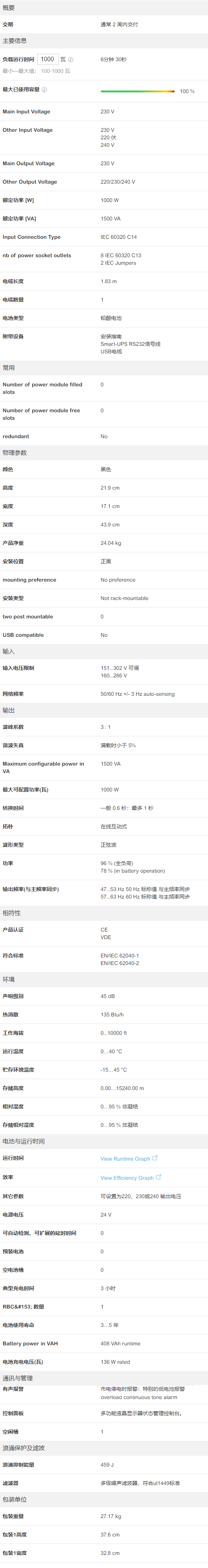 SMT1500I-CH _ APC China.png